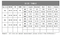 size chart for v neck dress
