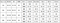 size chart for plus size office dress