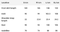 size chart for slim fit maxi dress