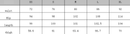 size chart for denim jeans
