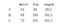 size chart for wide leg trousers