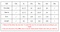 size chart for plus size slim dress