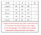 size chart for mini dress