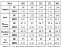 size chart for plus size dress