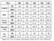 size chart for plus size dress