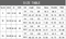 size chart for slimming chiffon dress