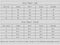 size chart for womens clothing